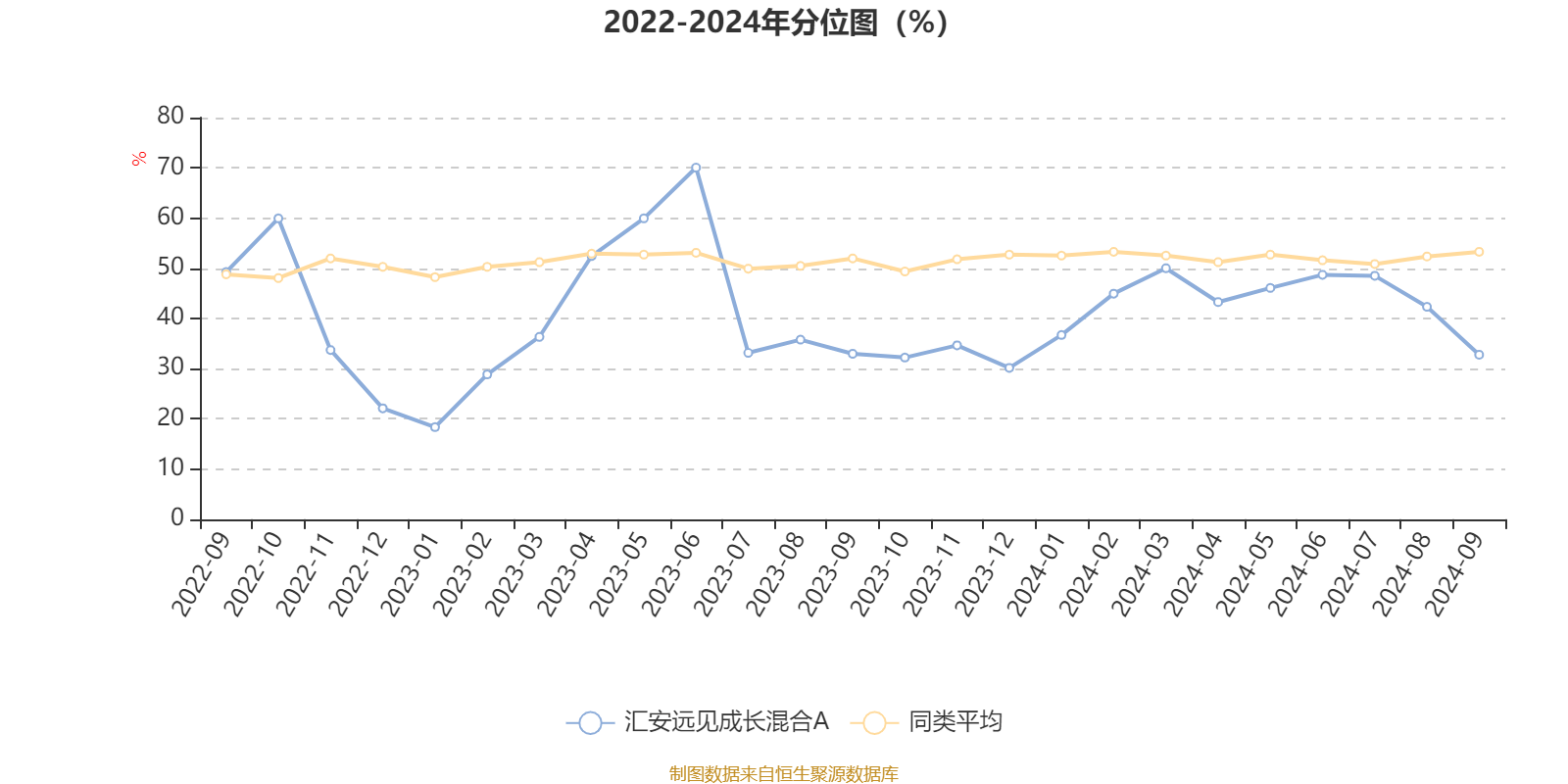 2024澳门特码走势图,数据解释说明规划_社交版95.440