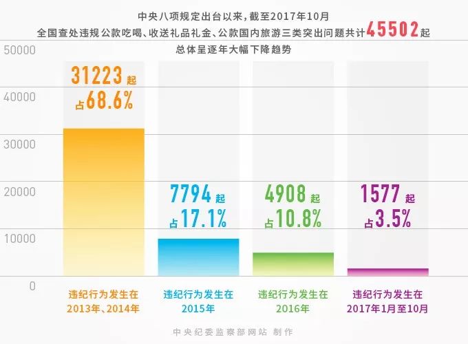 2024澳门特马今晚开奖53期,数据解析引导_锐意版95.518