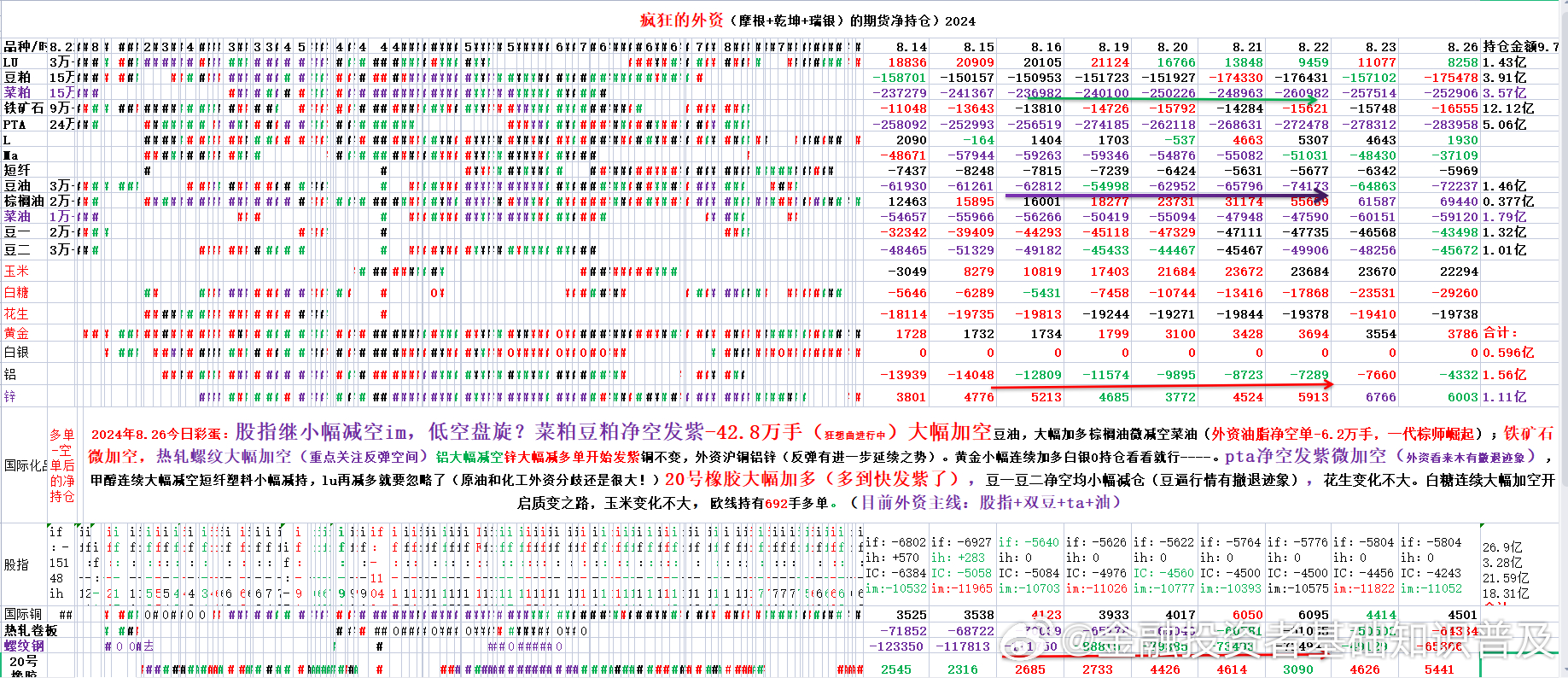 2024澳门特马今晚开奖56期的,数据整合决策_铂金版95.692