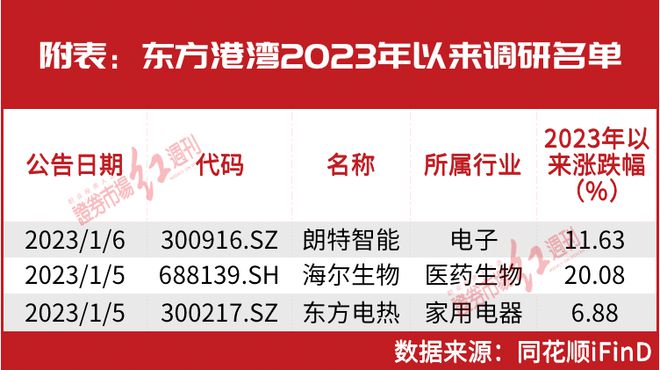 2024澳门特马今期开奖结果查询,安全保障措施_同步版95.263