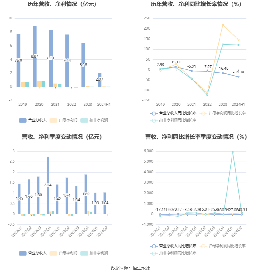 2024管家婆一码一肖资料,全面数据分析_迅捷版95.358