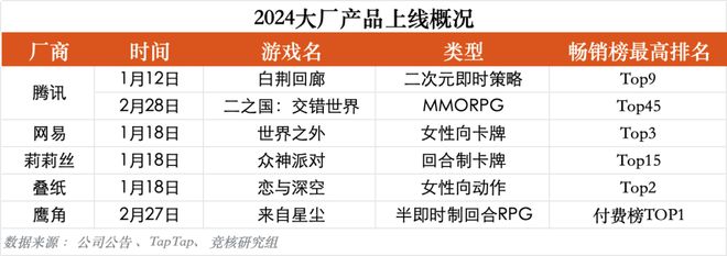 2024香港开奖记录查询表格,实时处理解答计划_云端版95.258