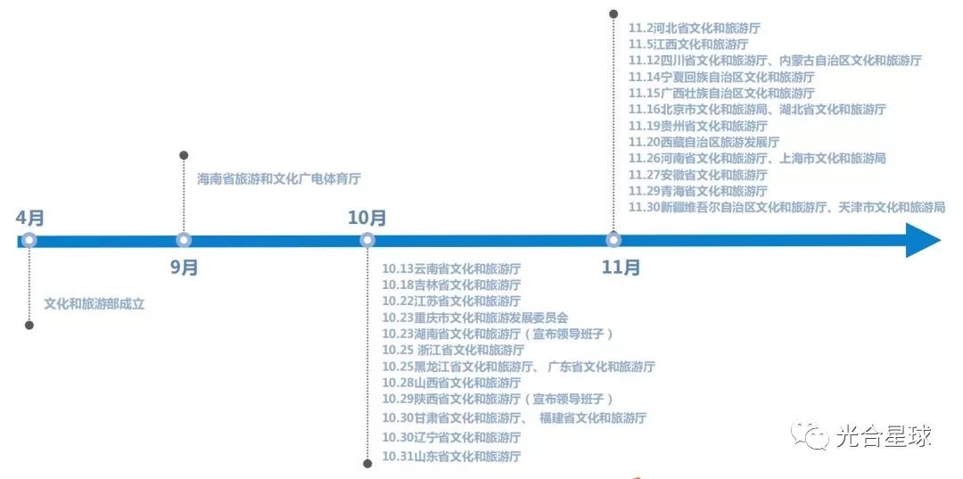 2025机关事业调薪文件最新版,高效性设计规划_文化版95.377