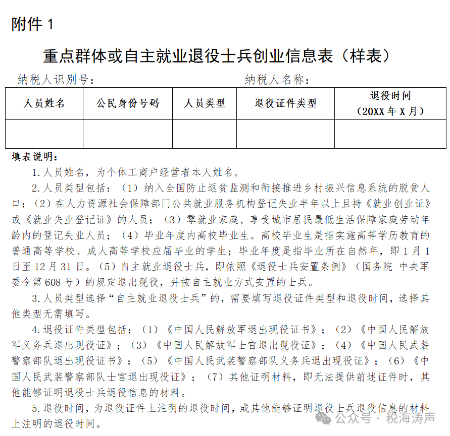 2025自主择业增资表最新消息,行动规划执行_定向版95.357