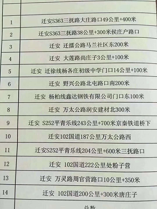 迁安贴吧最新动态，学习变化，自信成就未来新闻速递