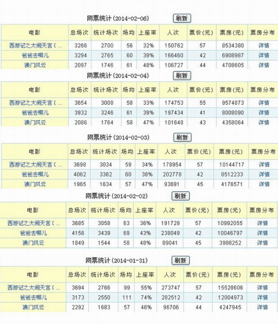 494949澳门今晚开什么454411,决策信息解释_时刻版95.455