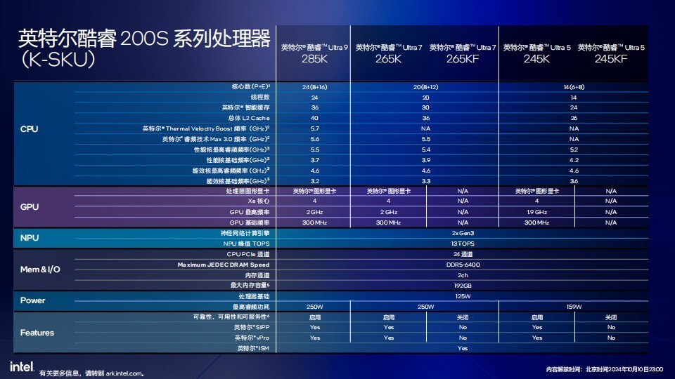 49888cσm查询,澳彩资料,定量解析解释法_套件版95.872