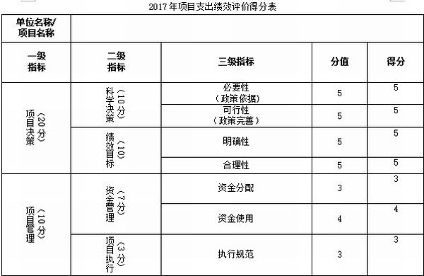 4肖4码免费公开,最新答案诠释说明_护眼版95.222