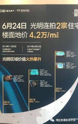 7777788888新澳门开奖2023年,信息明晰解析导向_1440p95.590