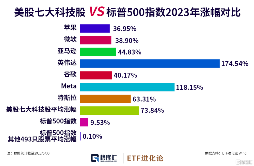 7777788888澳门开奖2023年一,专家解说解释定义_未来科技版95.982