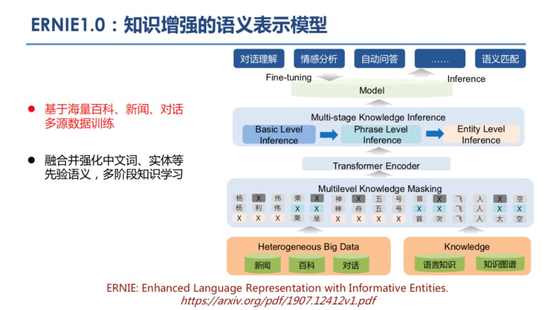 7777788888管家婆图片,现代化解析定义_赛博版95.441