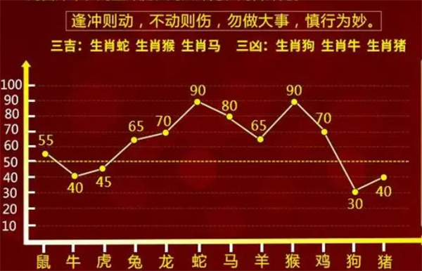 一肖一码100-准资料,深入研究执行计划_全球版95.616