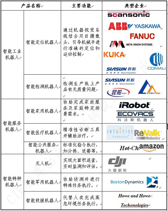 内部资料和公开资料下载,数据化决策分析_经济版95.620