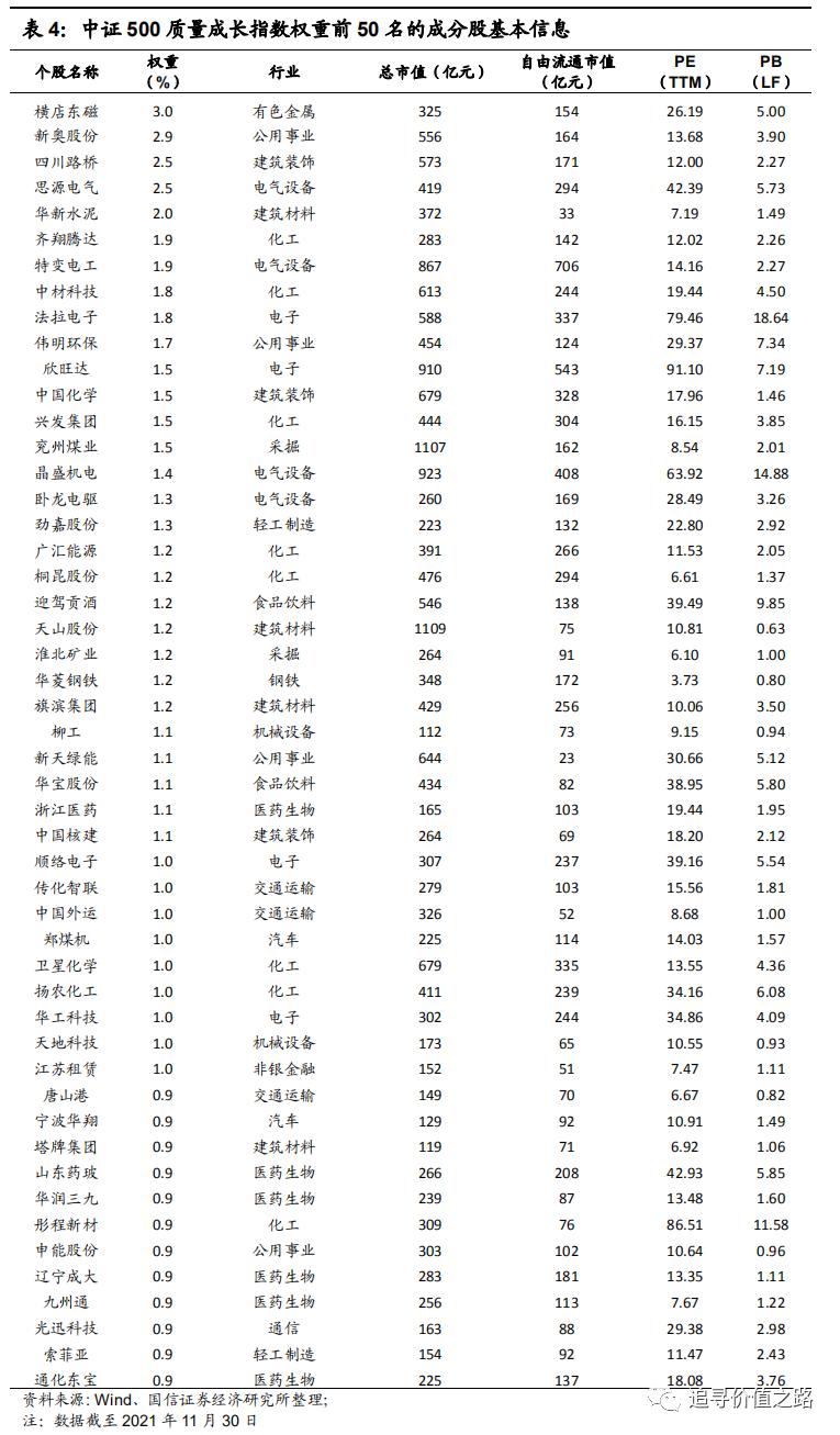 新奥今天晚上开什么,互动性策略设计_极致版95.322