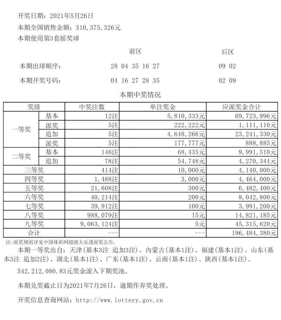 新奥全部开奖记录查询,统计数据详解说明_乐享版95.287