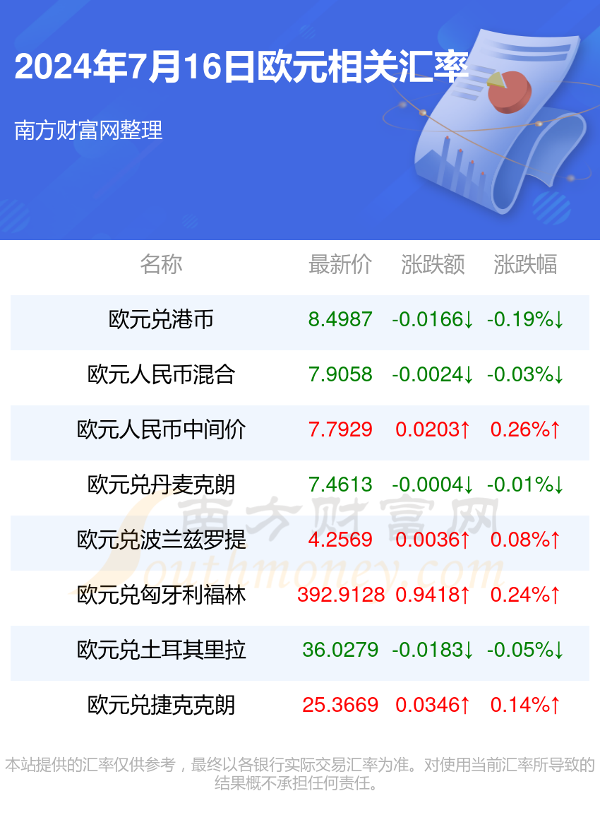 新澳2024年正版资料更新,全面信息解释定义_游戏版95.604