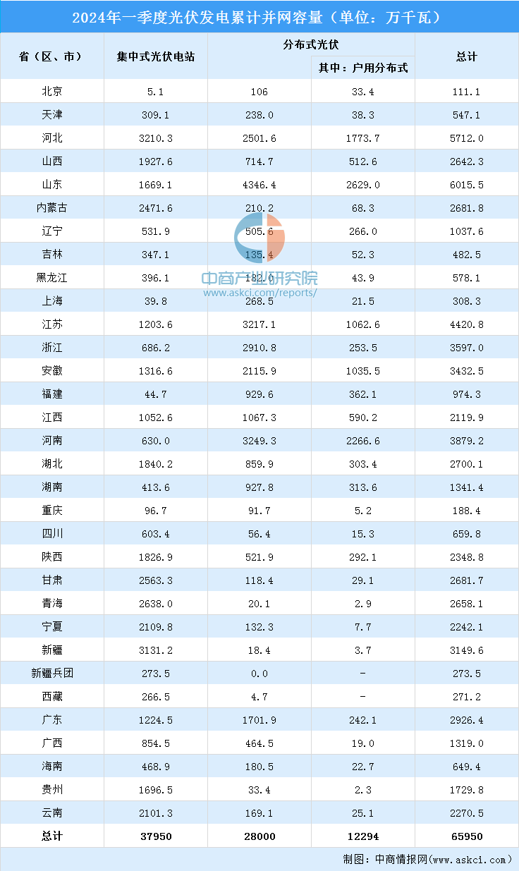 新澳2024正版资料免费公开,详情执行数据安援_VR版95.533