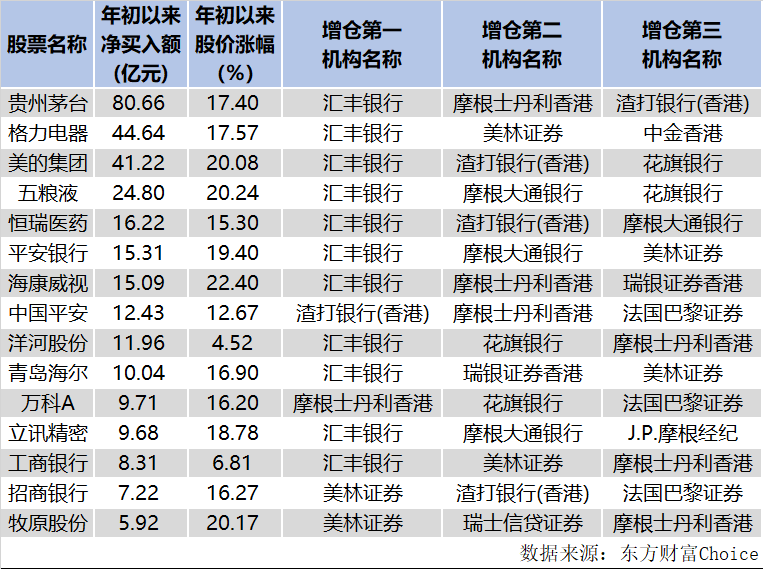 新澳三中三必中一组,解密安防视图_炼肉境95.448