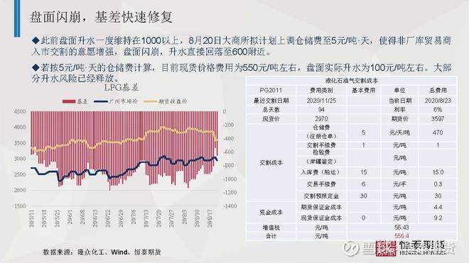 新澳今晚上9点30开奖结果,精细化实施分析_精致生活版95.785