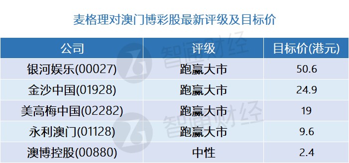 新澳内部精准24码,安全性方案执行_全球版95.191