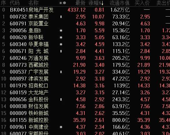 新能泰山股最新动态更新，最新消息一览