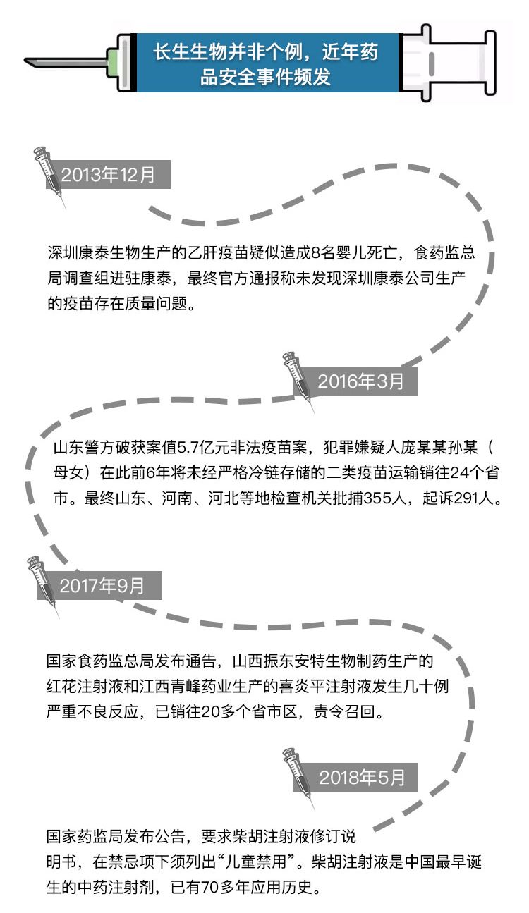 假疫苗最新进展,假疫苗最新进展，科技守护健康，重塑信任