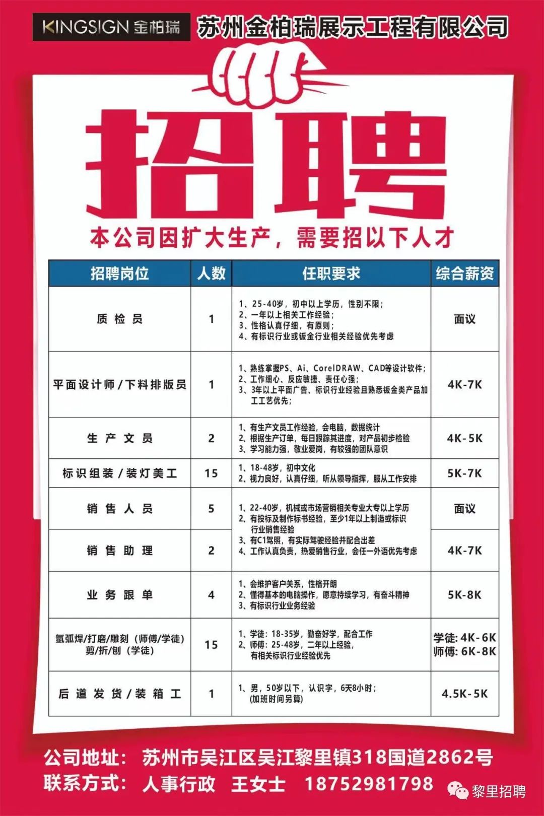 苏州甪直最新招聘信息揭秘，古镇人才需求重塑与现代人才的地位展现