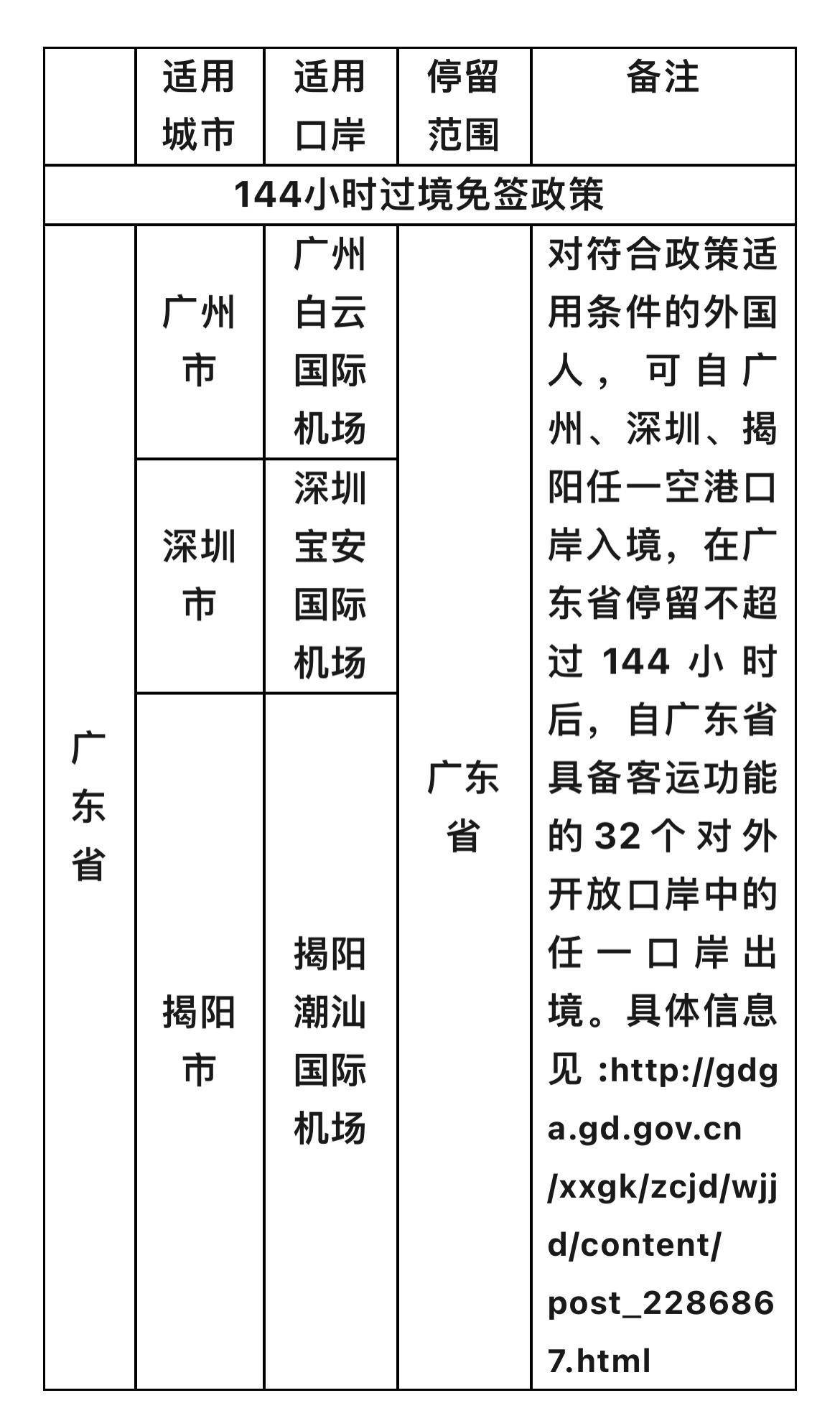 外省回广东最新政策下的温馨归途之旅