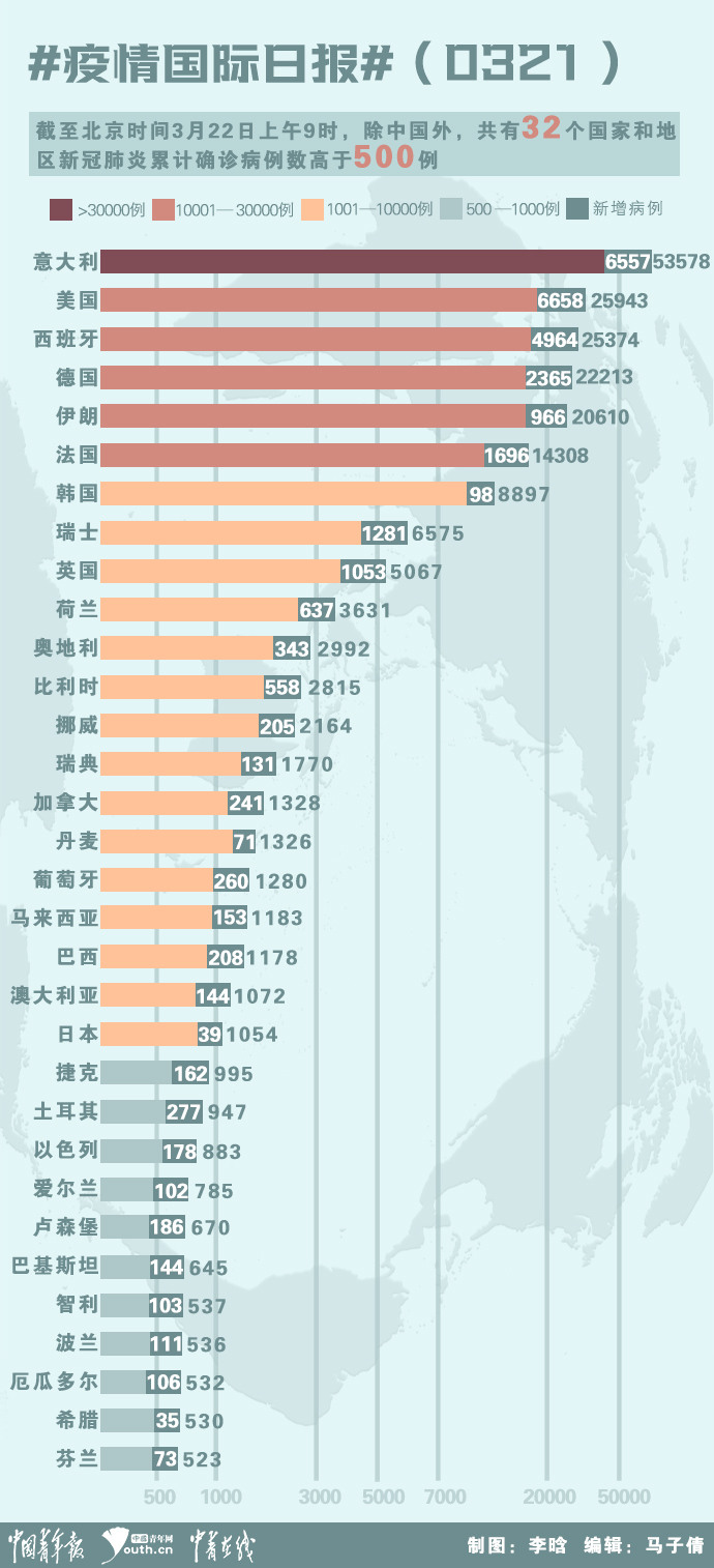 国外新冠疫情最新动态，科技在抗疫防线中的重塑作用