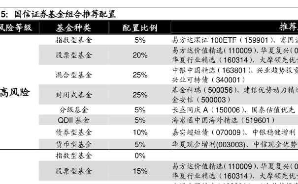 南方稳健二号最新净值变化，学习成长与自信的力量展现