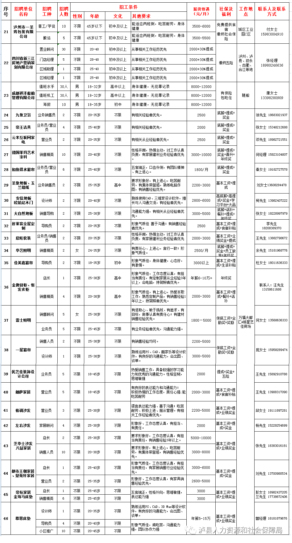 泸州保安招聘最新动态，探索自然美景，寻找内心宁静之旅