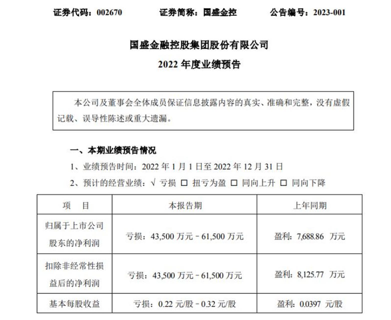 固金所最新动态，科技重塑金融，体验前所未有的未来发展