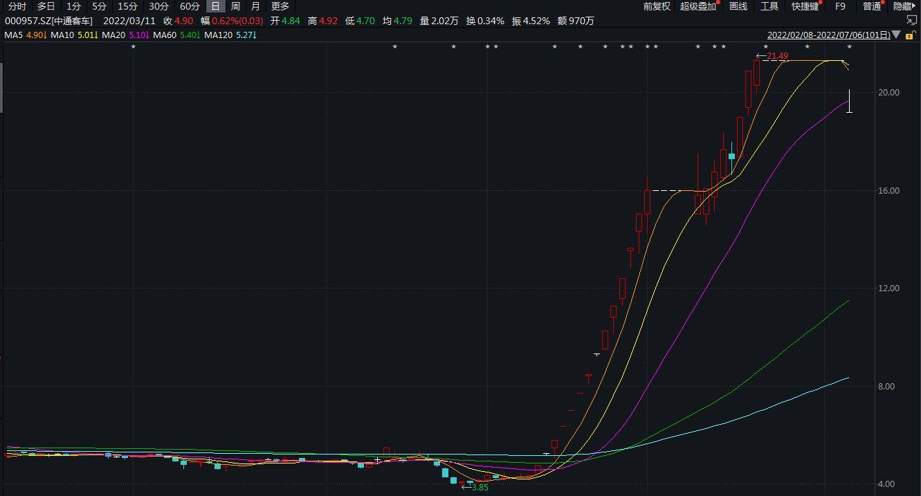 浙江世宝股票最新消息全面解析指南