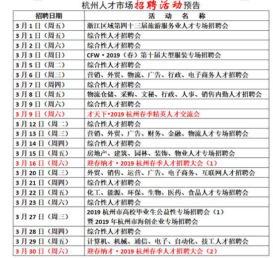 路桥人才市场最新招聘信息及获取步骤指南