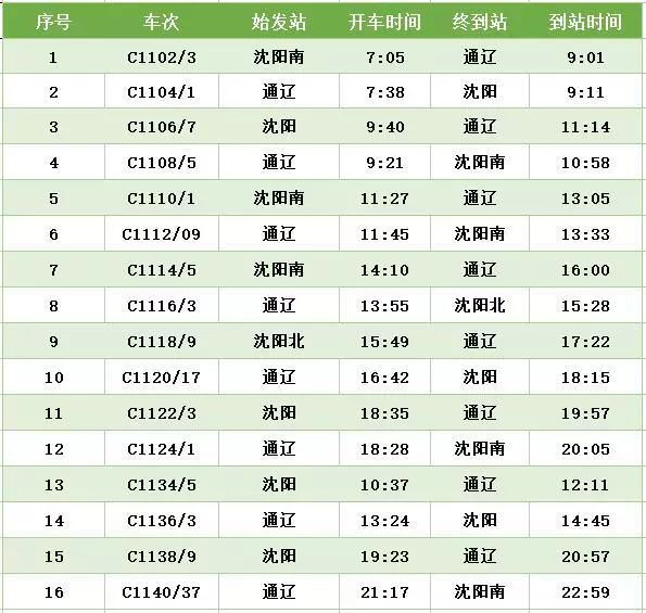 k205次列车时刻表最新,K205次列车时刻表最新