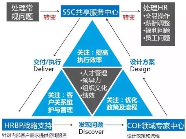 新澳门资料免费长期公开,2025,案例实证分析_轻奢版62.820