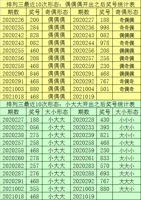 管家一码中一肖,数据解析引导_计算版62.675