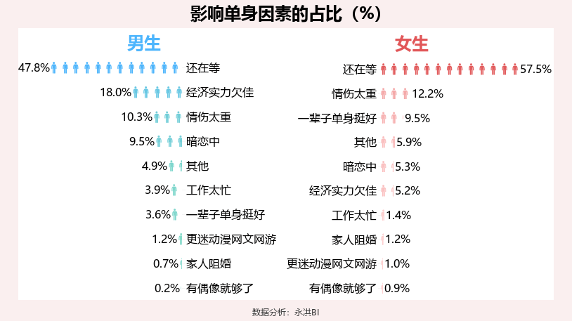 红姐论坛最准确免费资料,专业数据解释设想_精密版62.736