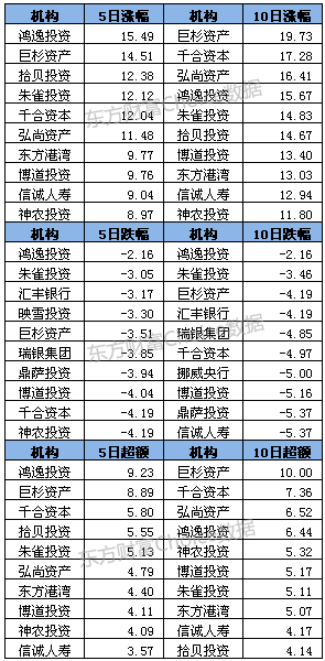 铁算算盘4887开奖资料,精准分析实践_体现版62.339