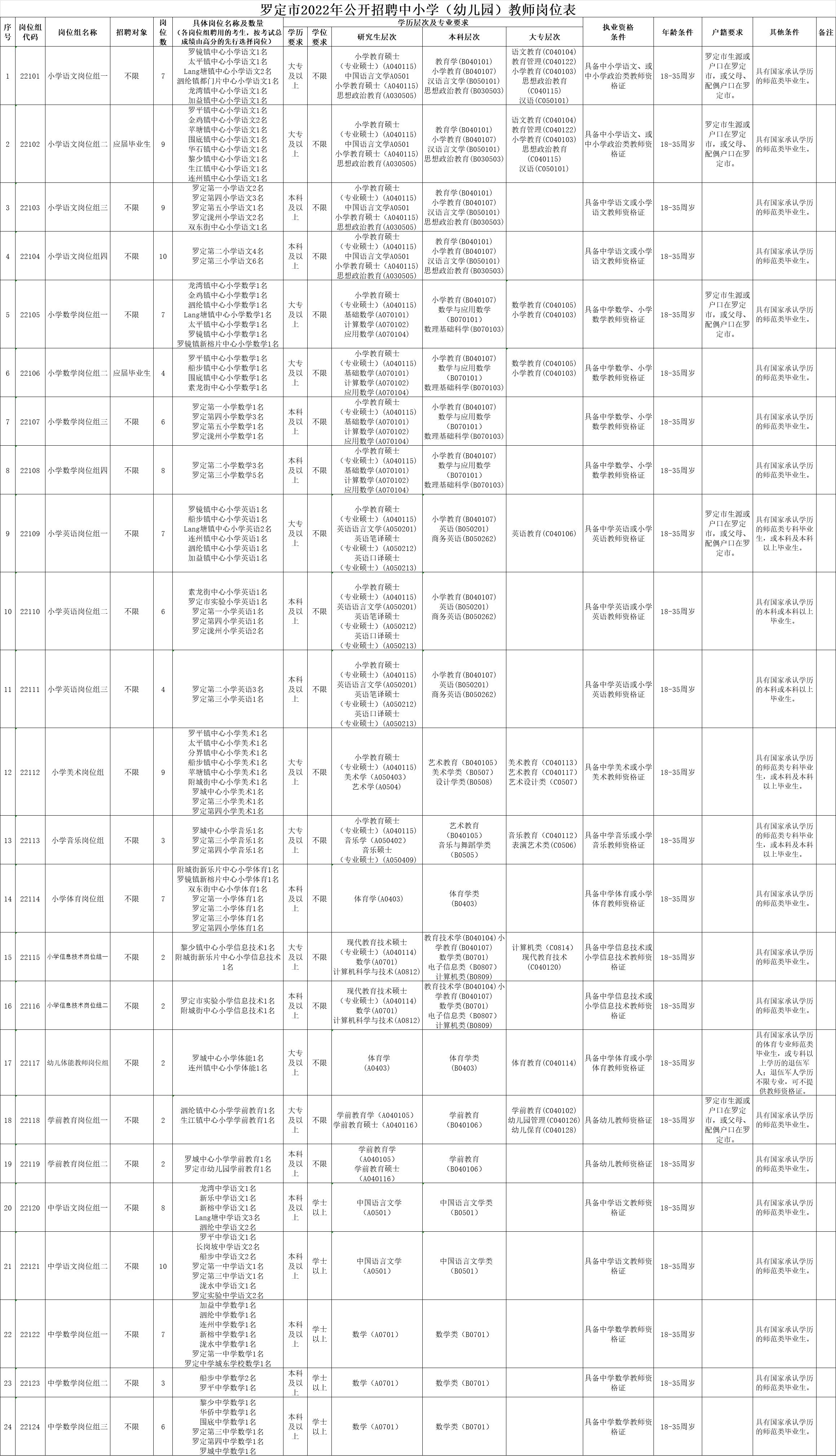 罗定印刷包装最新招聘，探寻行业人才的新起点