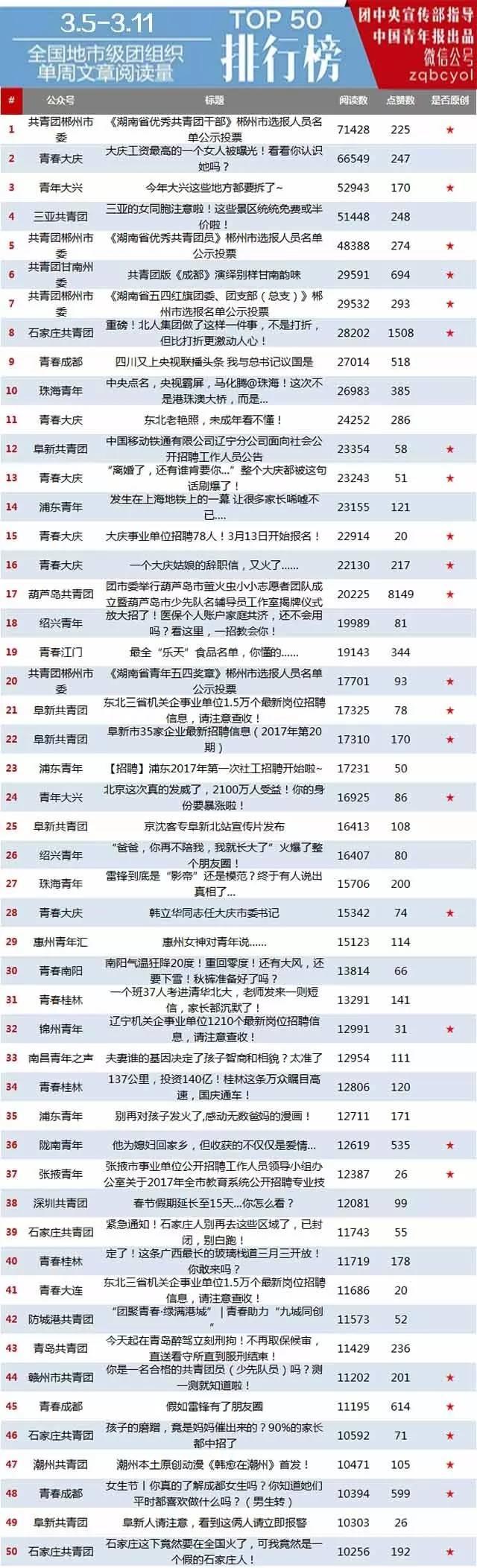 阜新最新招聘信息汇总，小城故事与求职热点解析