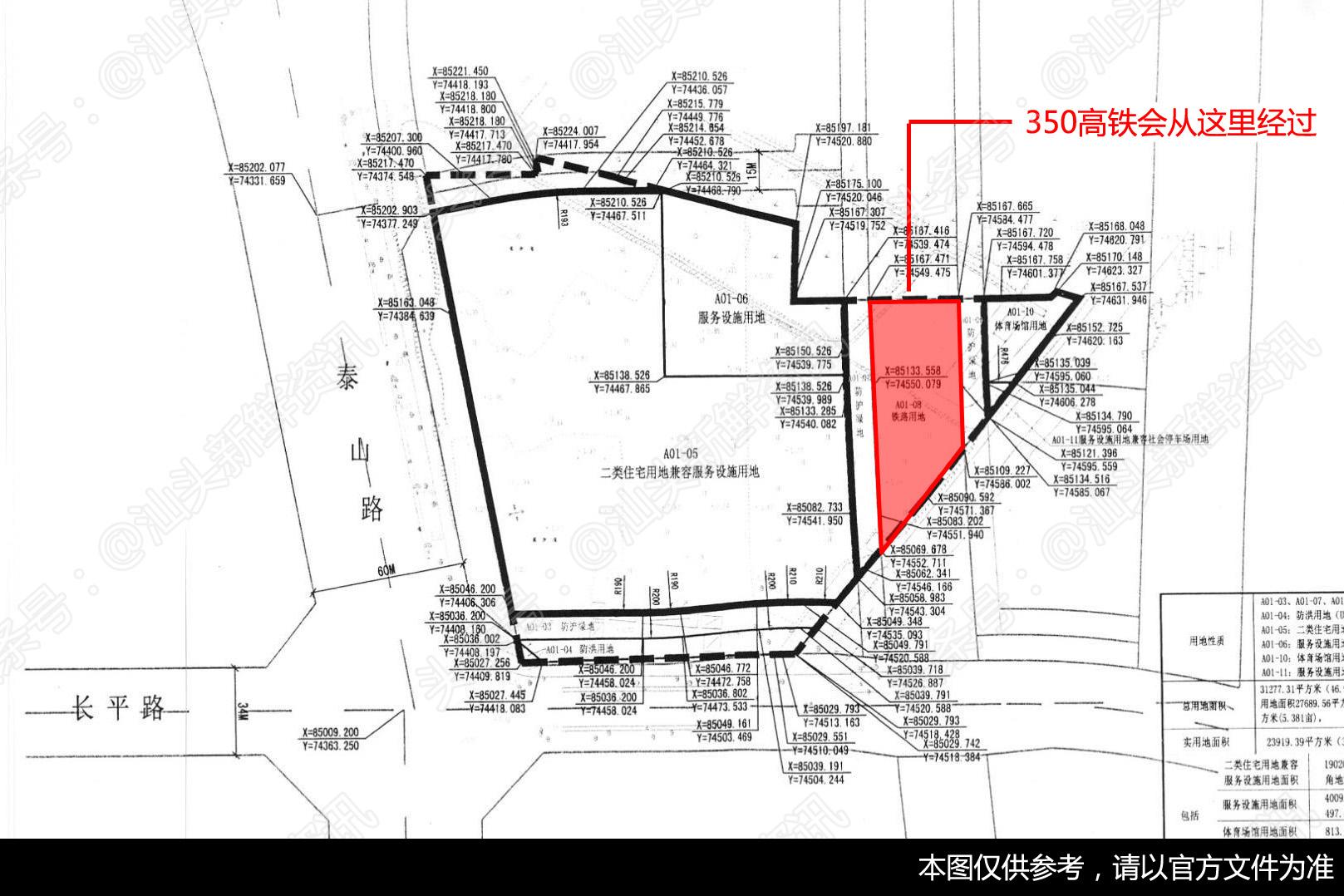 汕头中海岸最新动态，探索与体验的全面指南