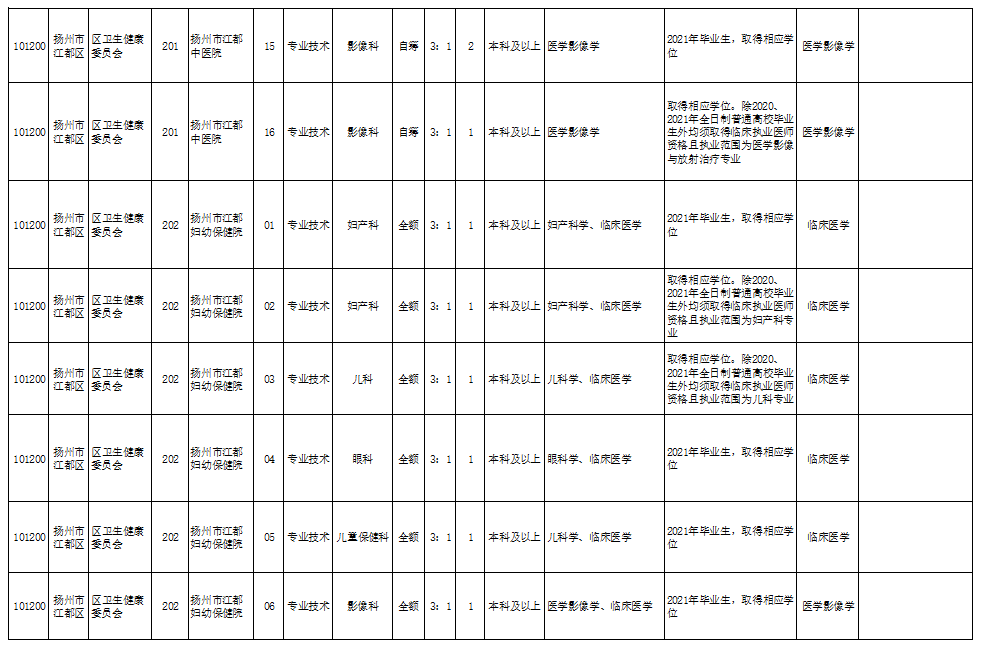 绍兴电脑绣花精湛技艺团队招募启事