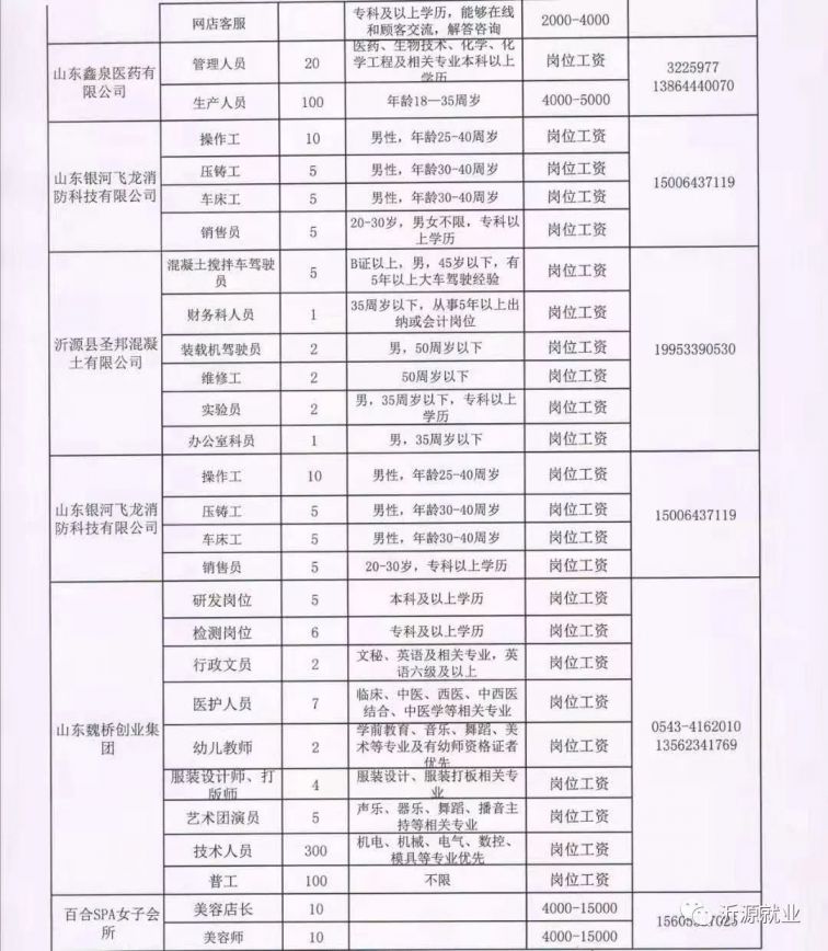 海阳市最新招聘，科技引领未来，重塑生活体验新篇章