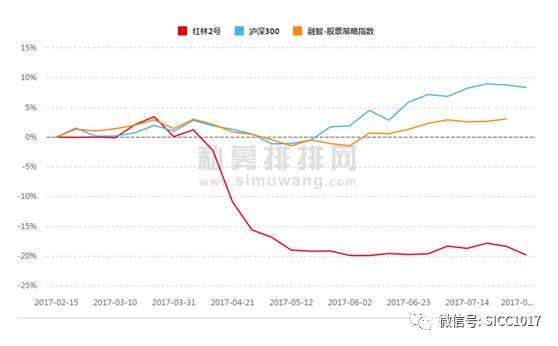 严为民最新推荐股票，深度分析与未来展望