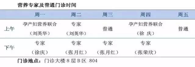 科技之光301医院线上问诊系统更新，最新出诊时间智能提醒，健康触手可及！