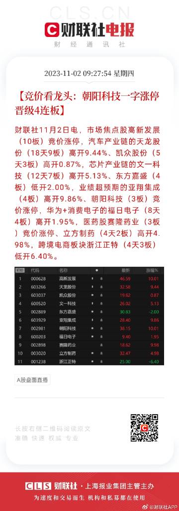 2024年天天开好彩资料,数据驱动方案_见证版43.472