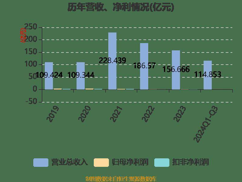 2024年新奥天天精准资料大全,理论考证解析_云端版9.424