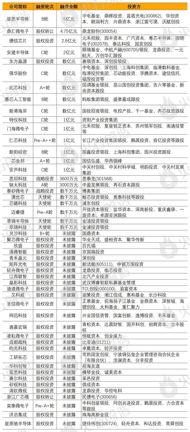 2024年正版资料免费大全挂牌,科学数据解读分析_视频版73.714