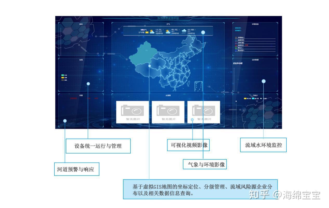 2024年资料免费大全,系统分析方案设计_创意版83.584